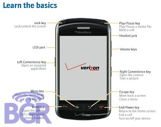 The Luxury of Thunder