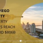 San Diego County Property Values Reach Record $806B san-diego-property-value_share.jpg
